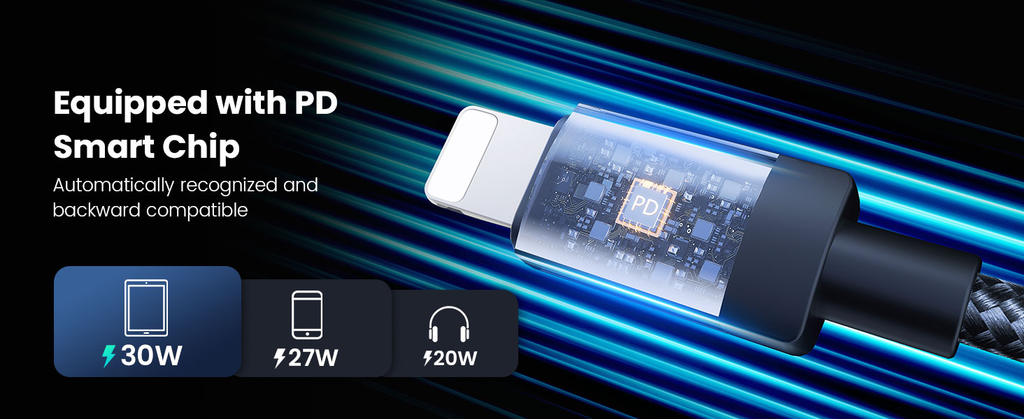 BO-X401CL 30W Fast Charging Cable with Smart Chip