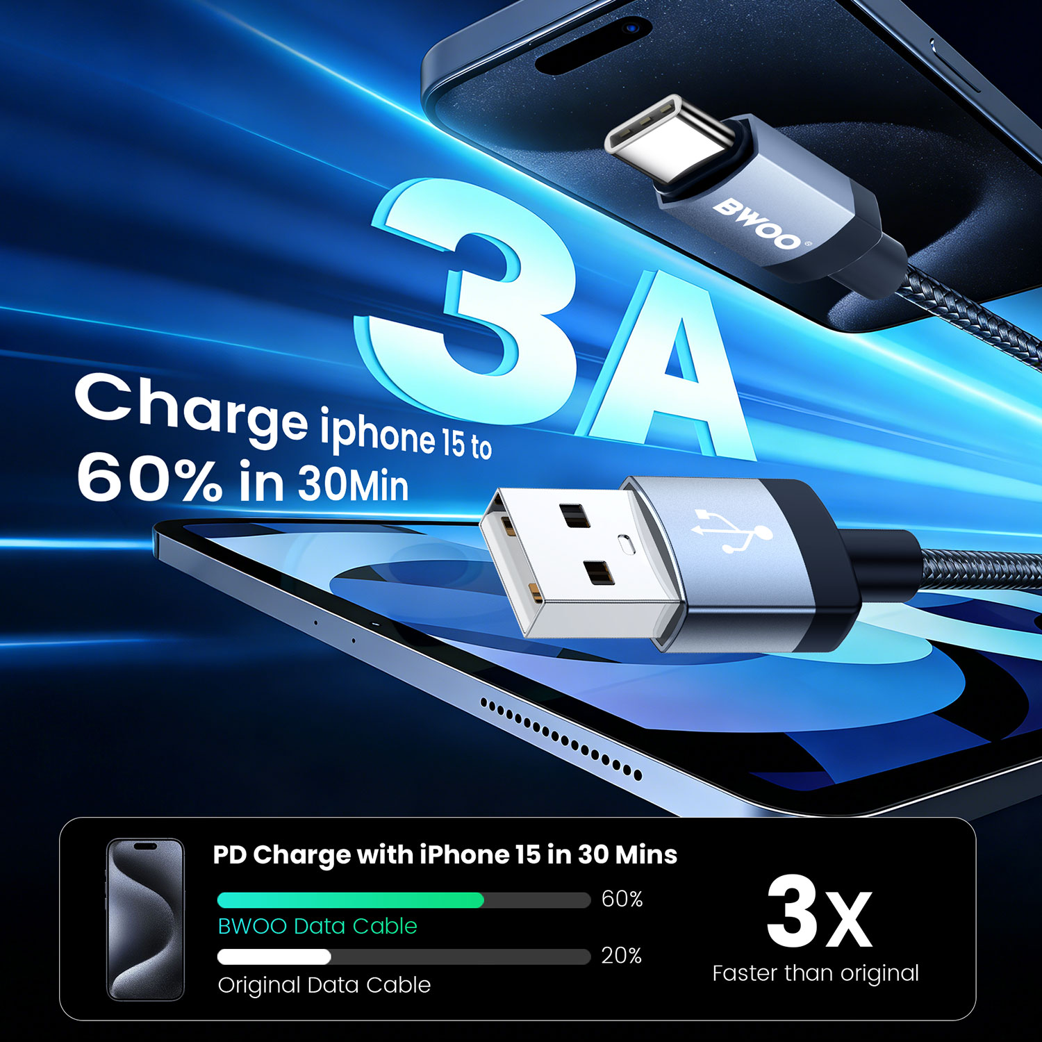 BO-X401C 15W USB C Cable