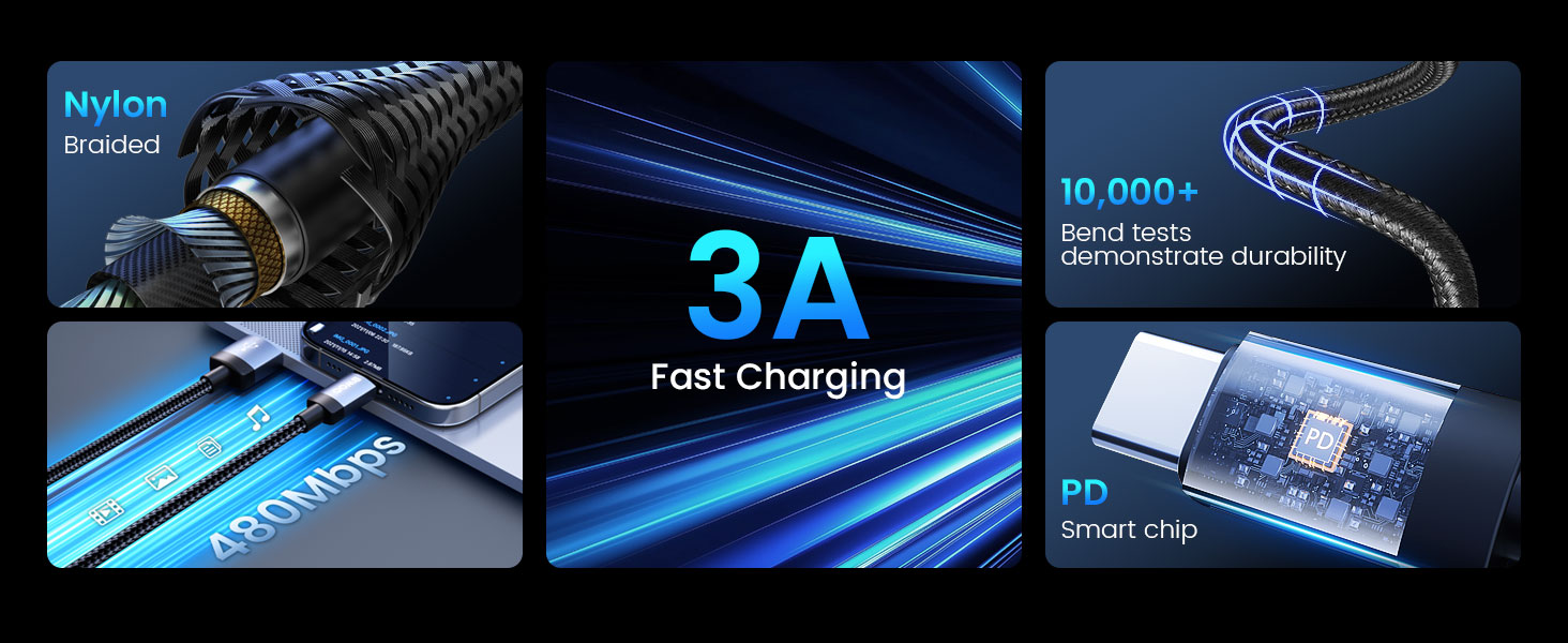 BO-X401C 15W USB C Cable Features