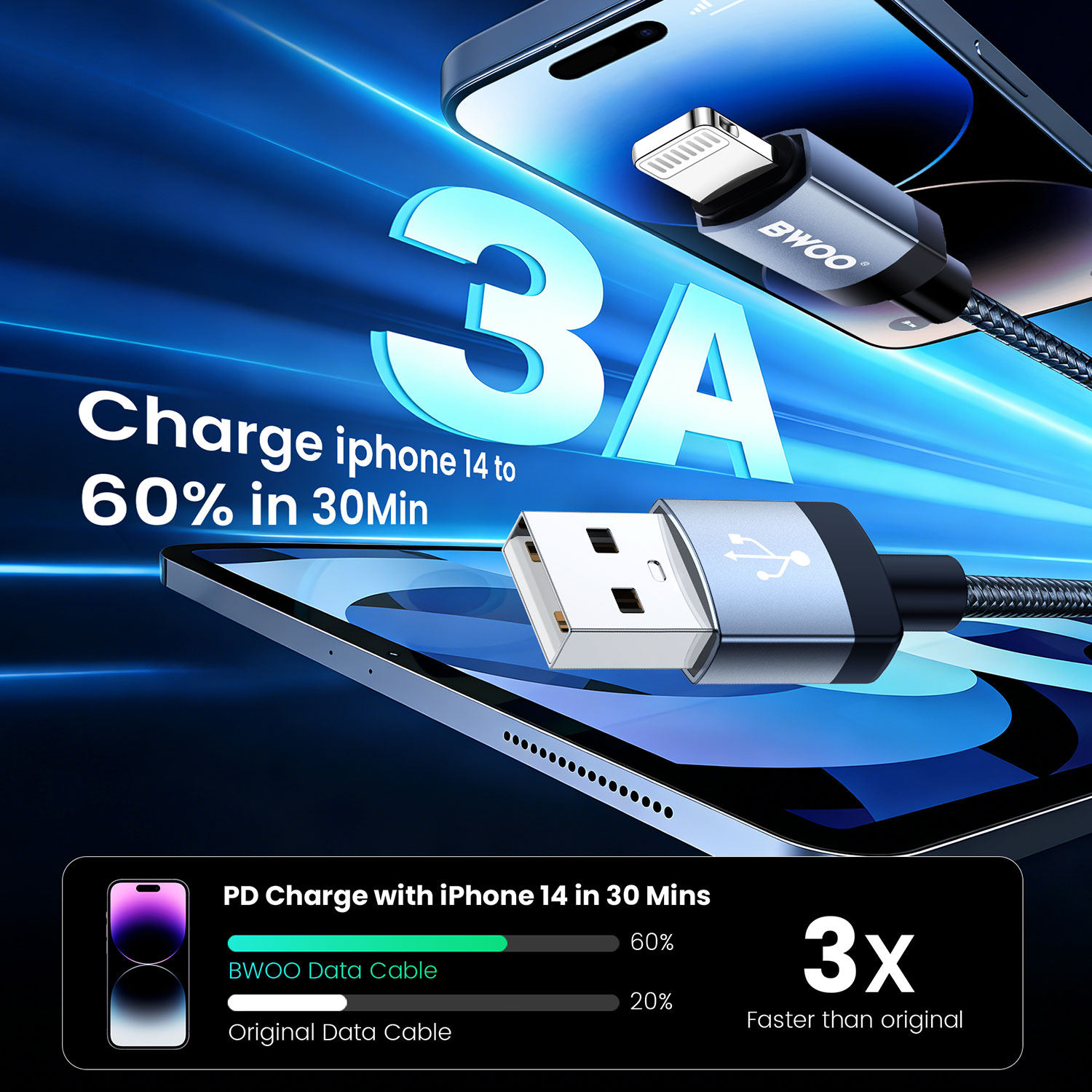 BO-X401L 15W Fast Charging Cable