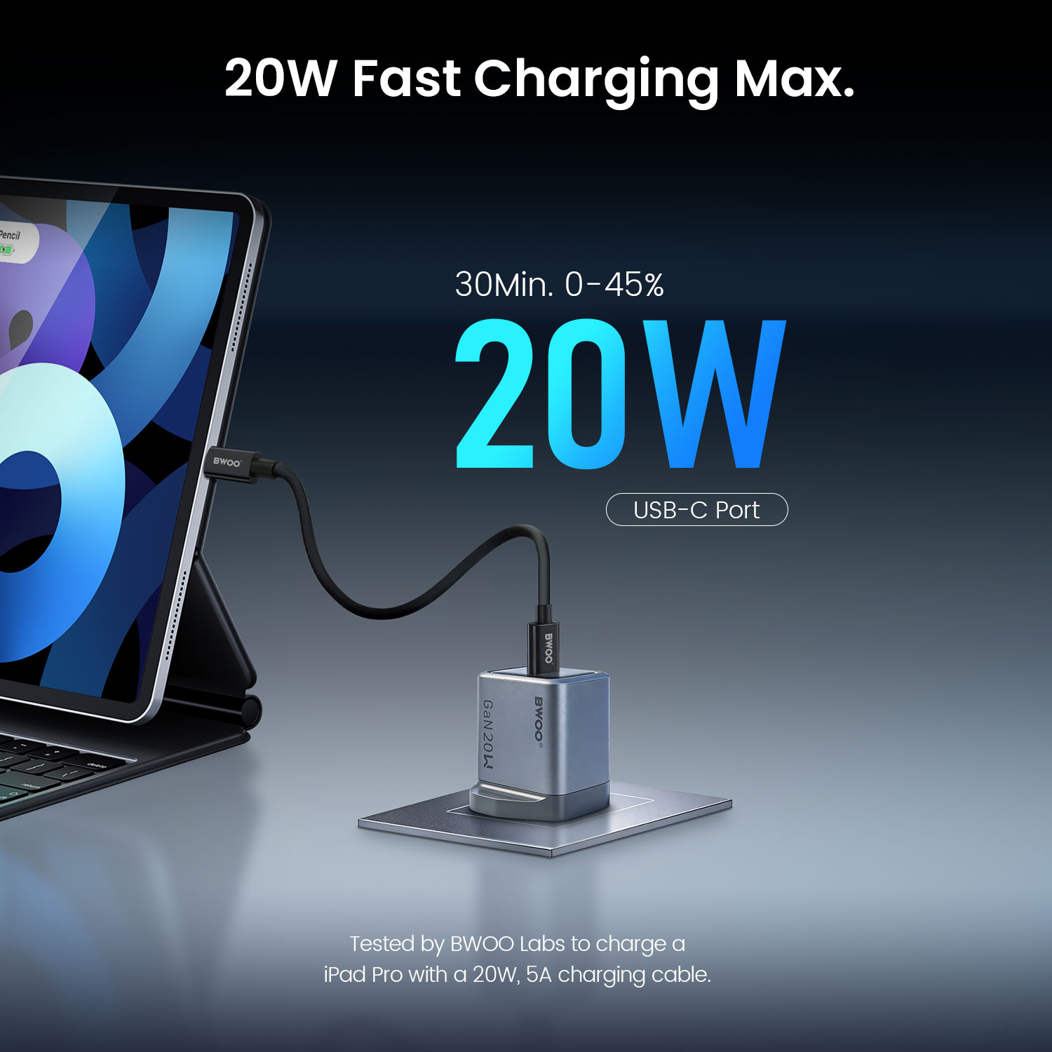 BO-CDA258 20W Fast Charging Adapter