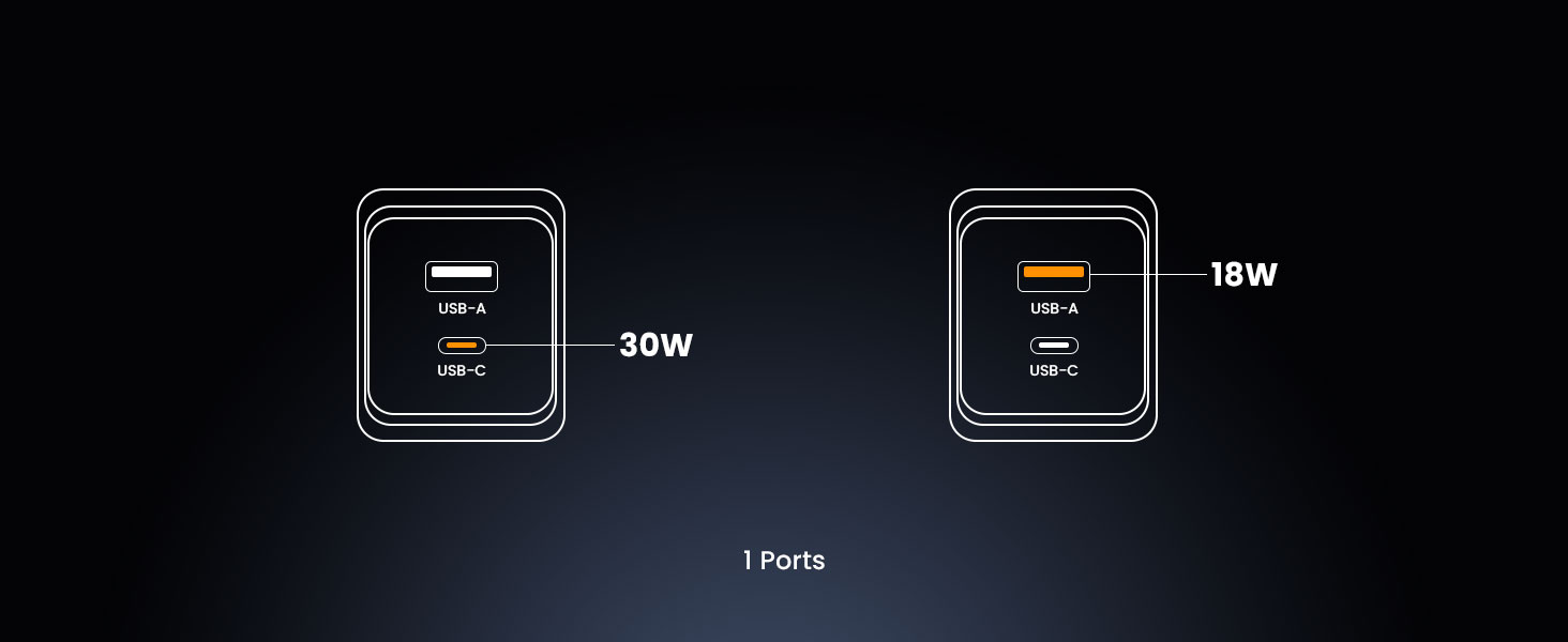 BO-CDA261 30W USB-A + USB-C Ports Charger