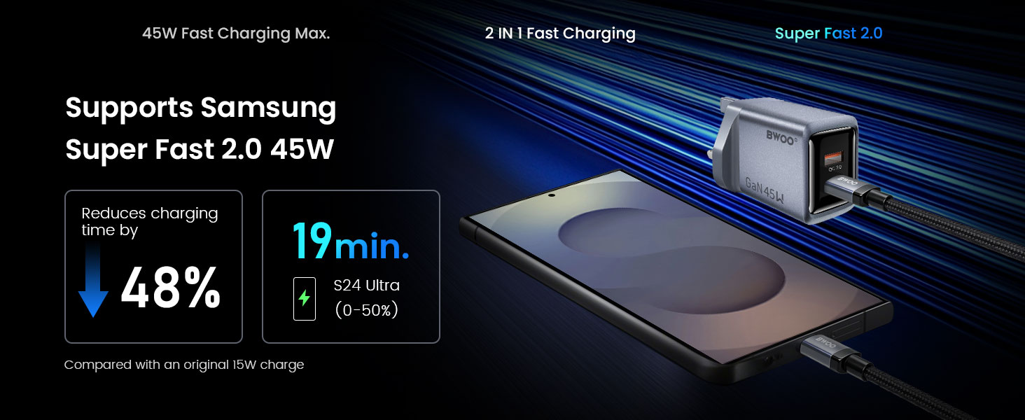 BO-CDA256 45W GaN Charger for Android