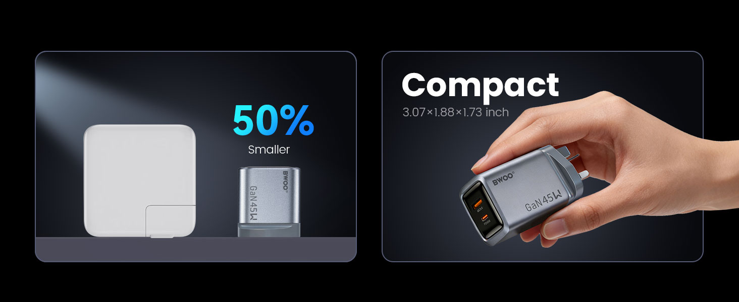 BO-CDA256 45W GaN Charger with Mini Size