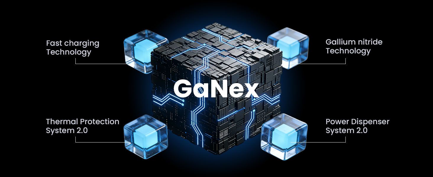 BO-CDA256 45W GaN Charger with GaNex Technology