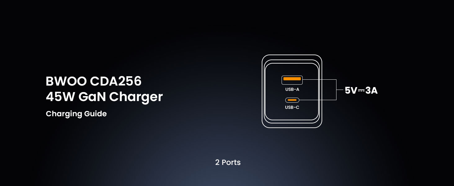 BO-CDA256 USB-A + USB-C GaN Charger