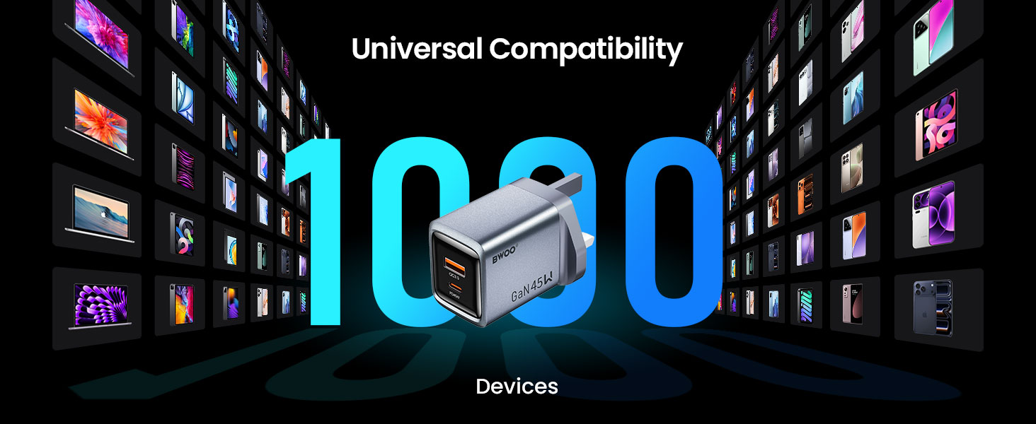 BO-CDA256 Dual Ports GaN Charger with Wide Compatibility