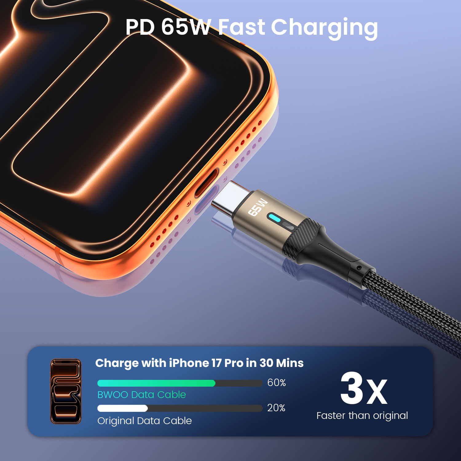 BO-X330CC 65W USB-C Cable