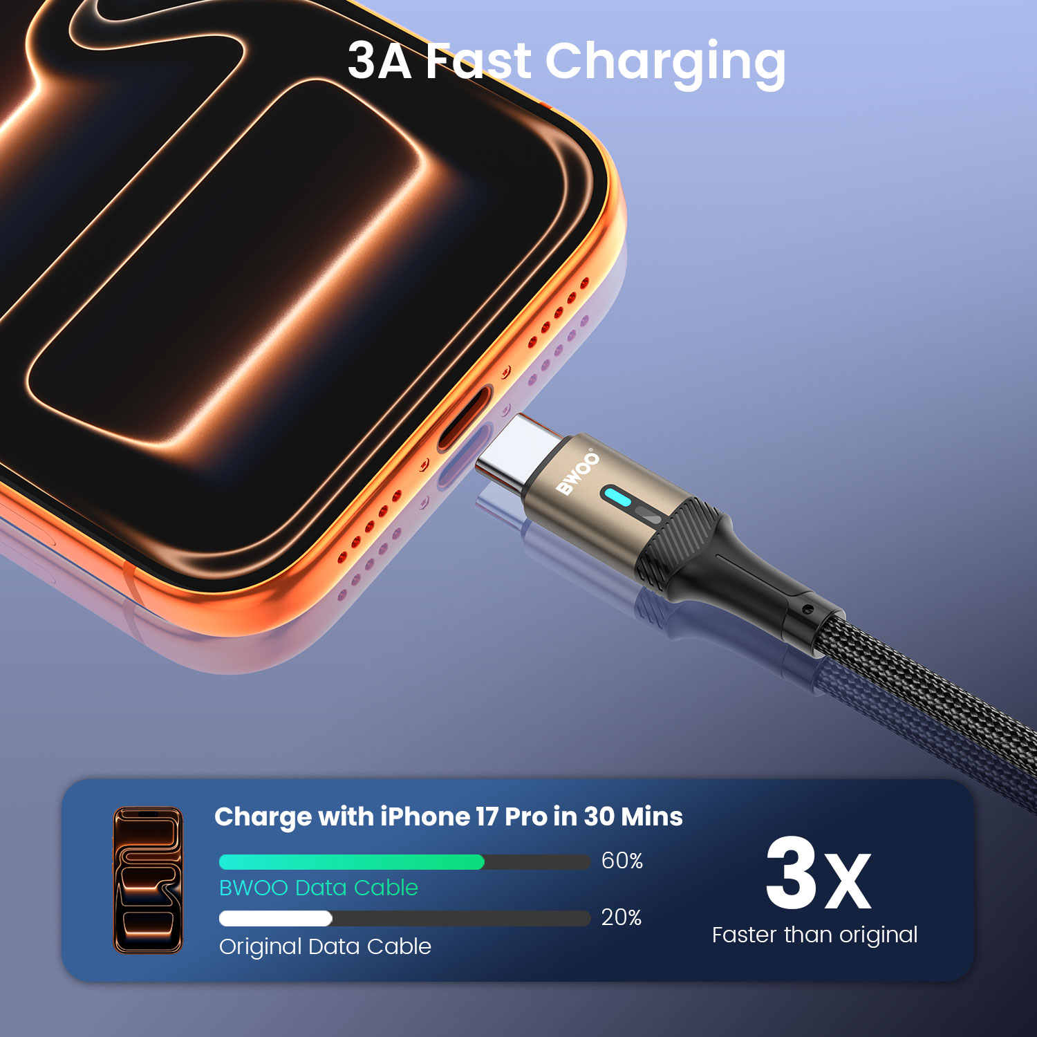 BO-X330C 3A Fast Charging USB-A to USB-C Cable