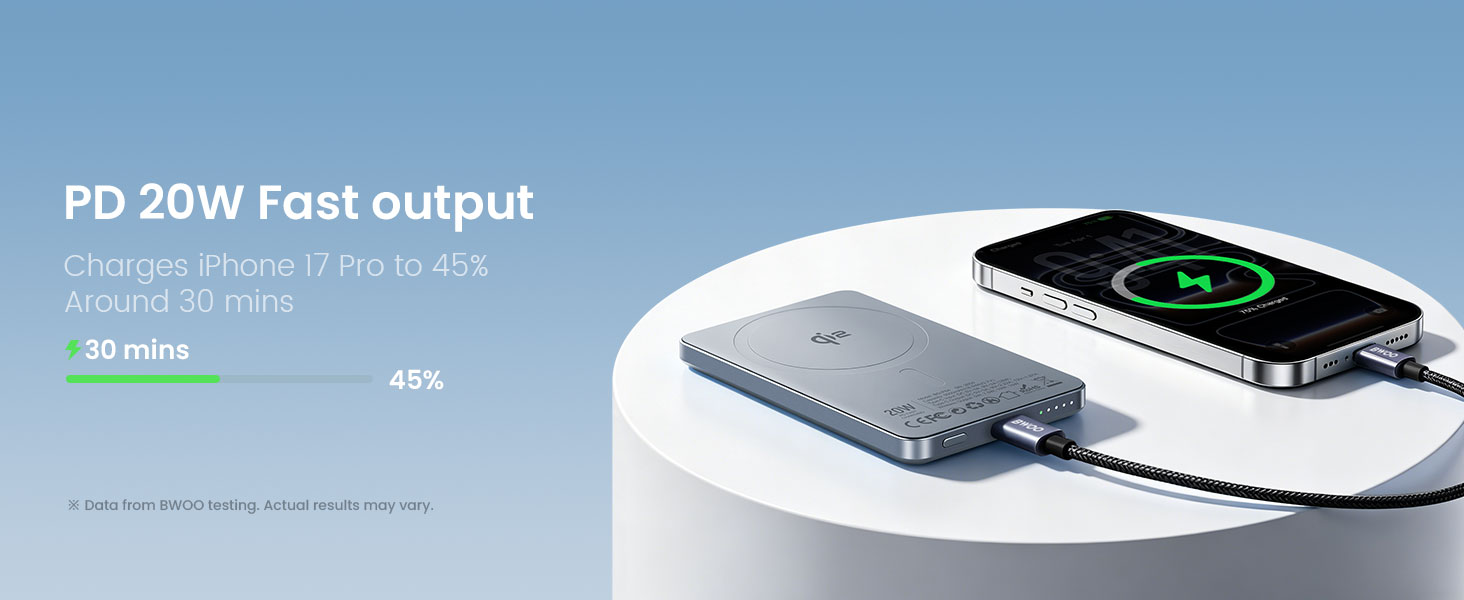 PD 20W Fast Output