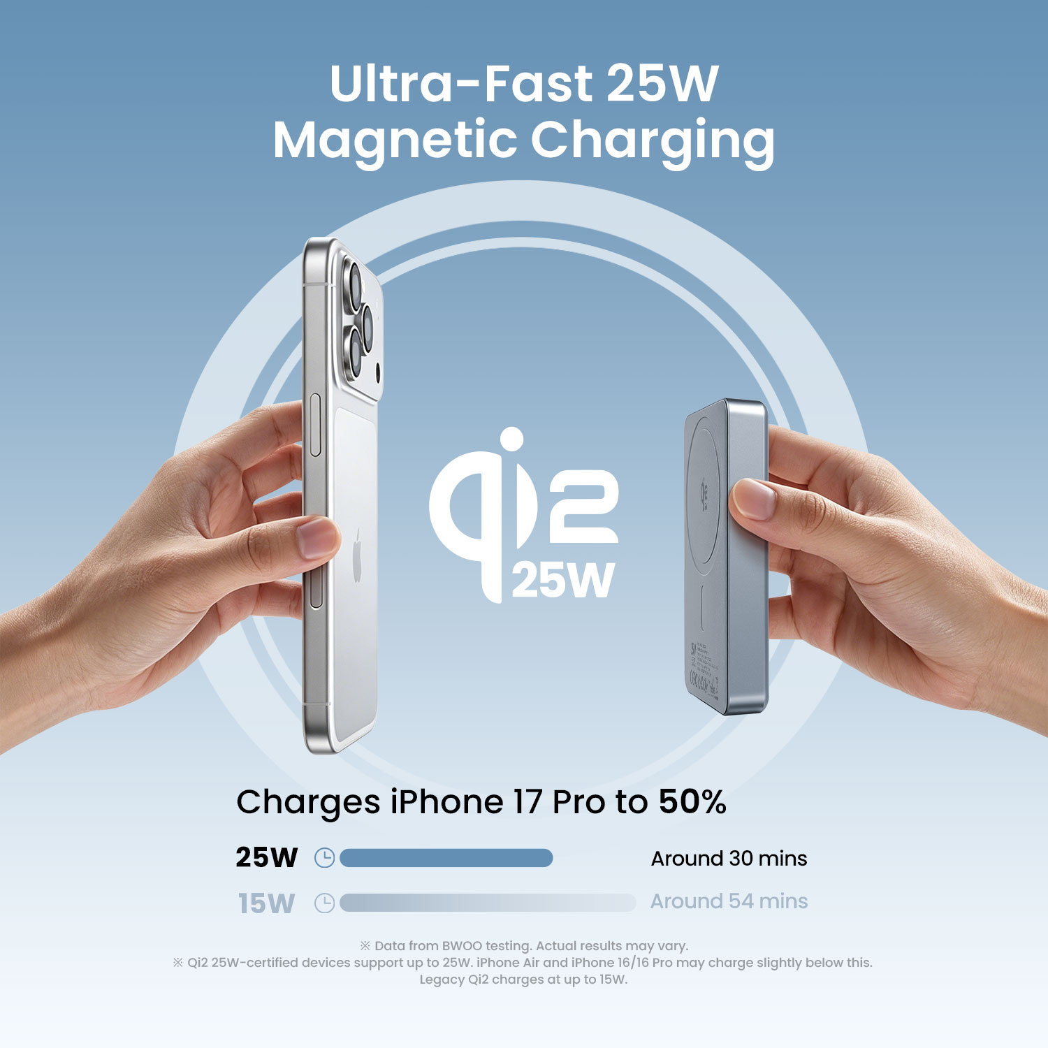 BWOO Brand New Qi2.2 Fast Wireless Charging Technology