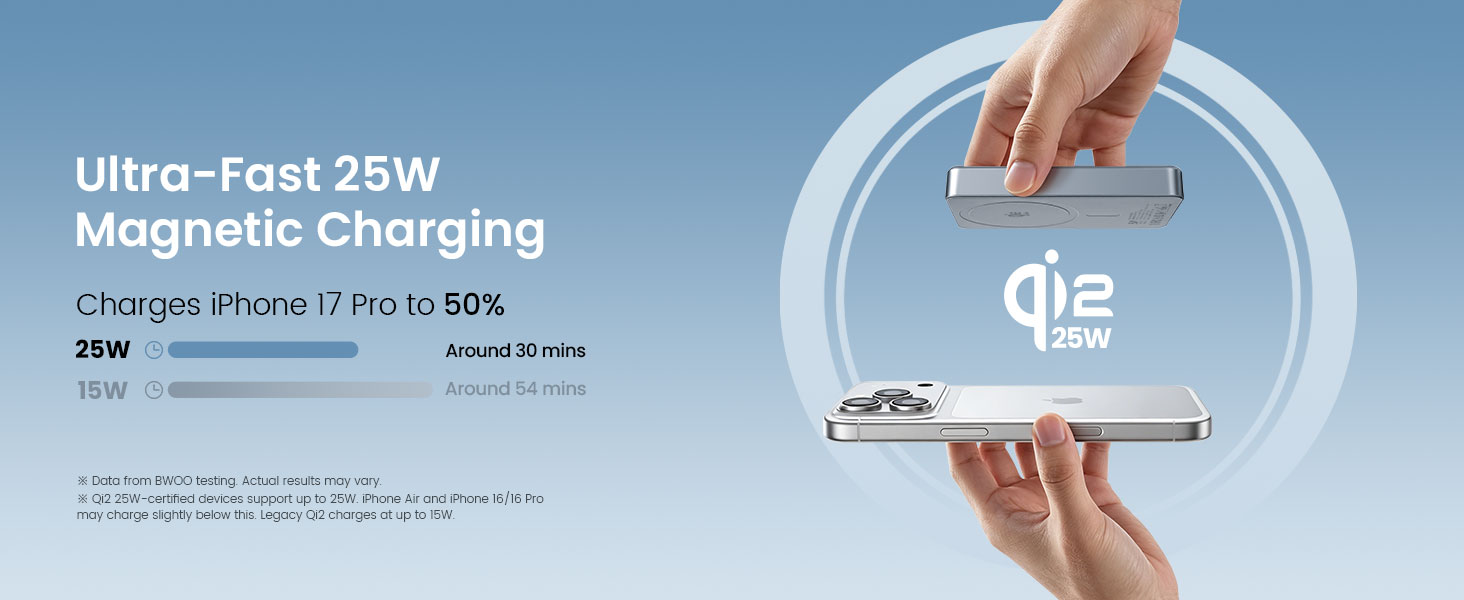 High-performance BWOO Qi2.2 Magnetic Power Bank