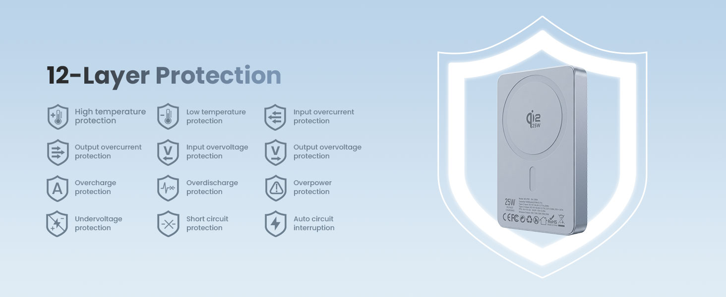 BWOO High-safety 10000mAh Magnetic Fast Charging Solution