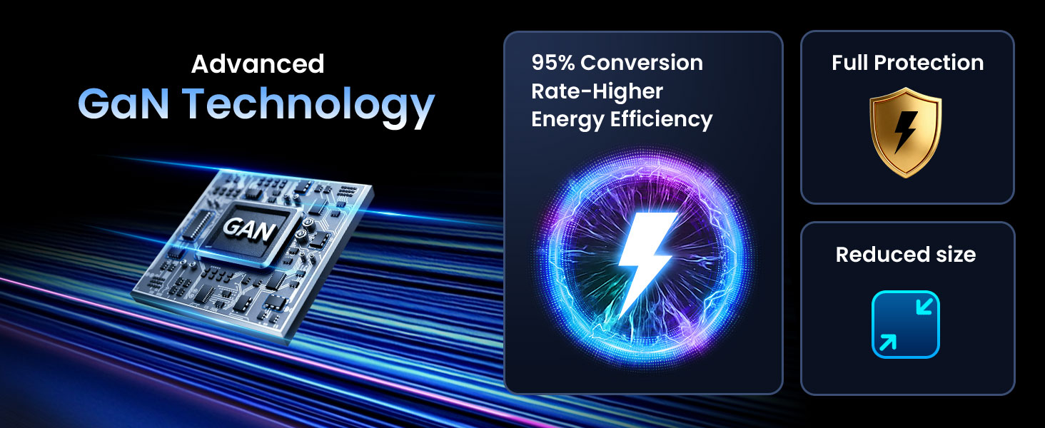 BWOO Fast GaN Charger with High Efficiency