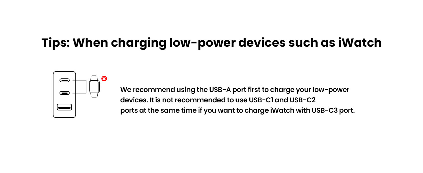 BWOO 67W Smart Display Charger Notes