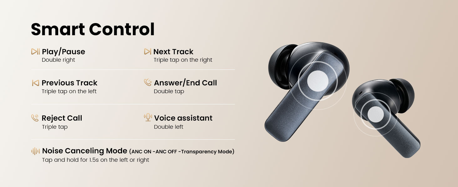 BWOO BO-BW61 earphone smart control tips