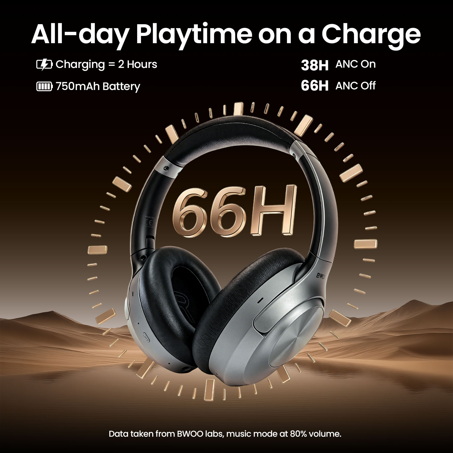 BWOO BT 6.0 Headphone 66 Hours Playtime
