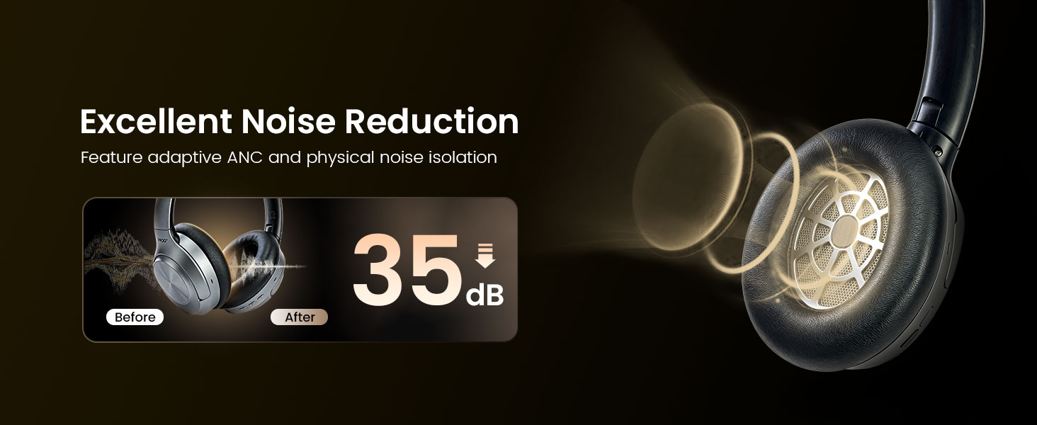 BWOO Wireless Headset with Excellent Noise Reduction