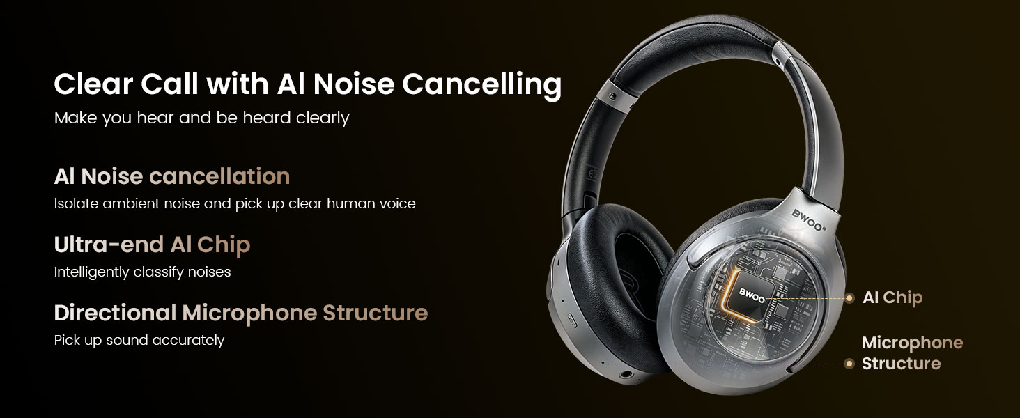 BWOO AI Noise Cancelling Wireless Headphone
