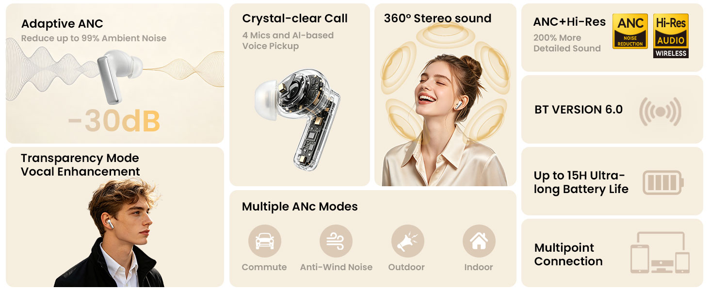 BWOO ANC wireless earbuds with 30dB noise reduction