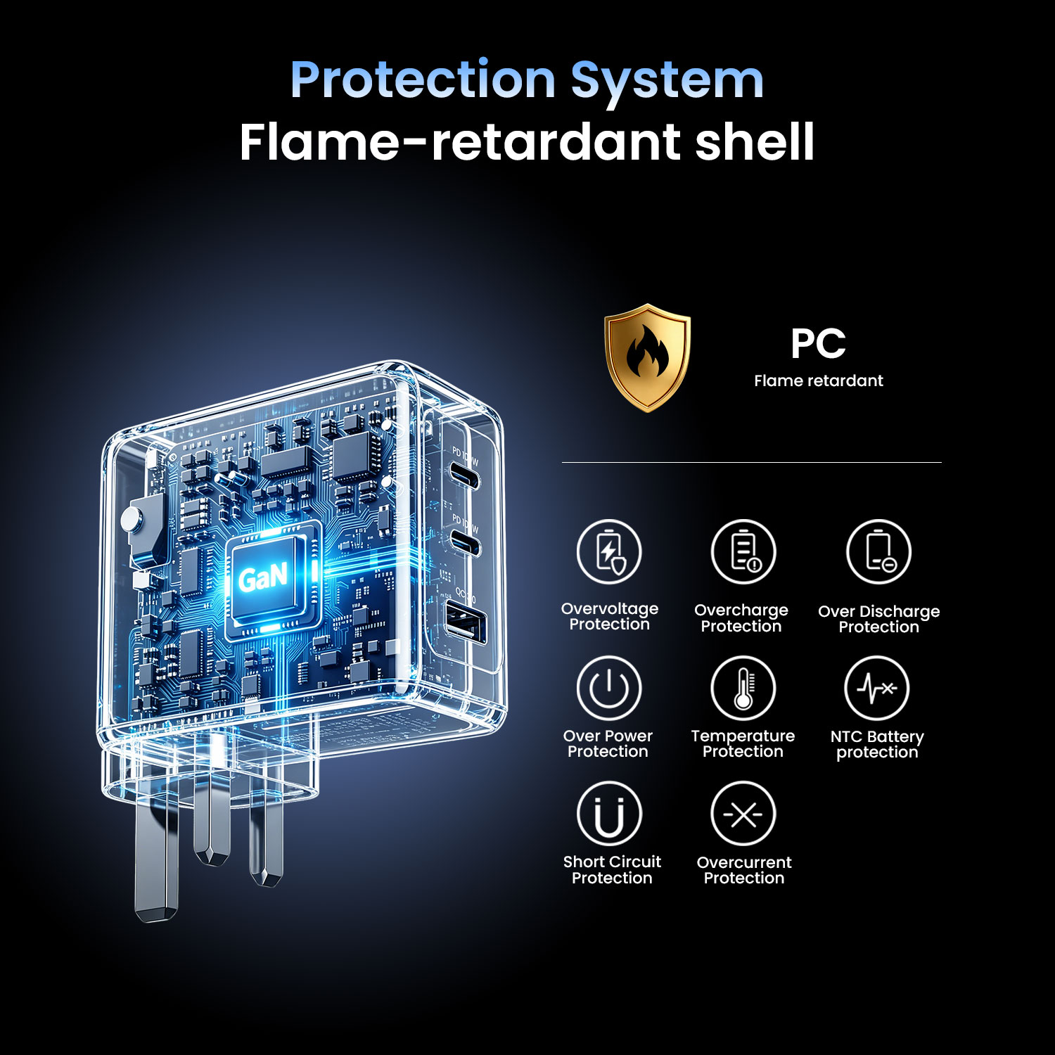 BWOO 100w smart display charger with protection system