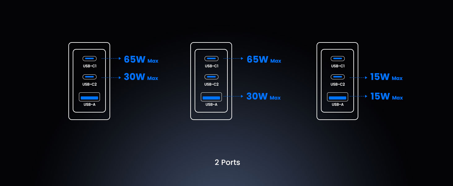 BWOO 100w gan charger with 65w usb-c1 port and 30w usb-c2 port