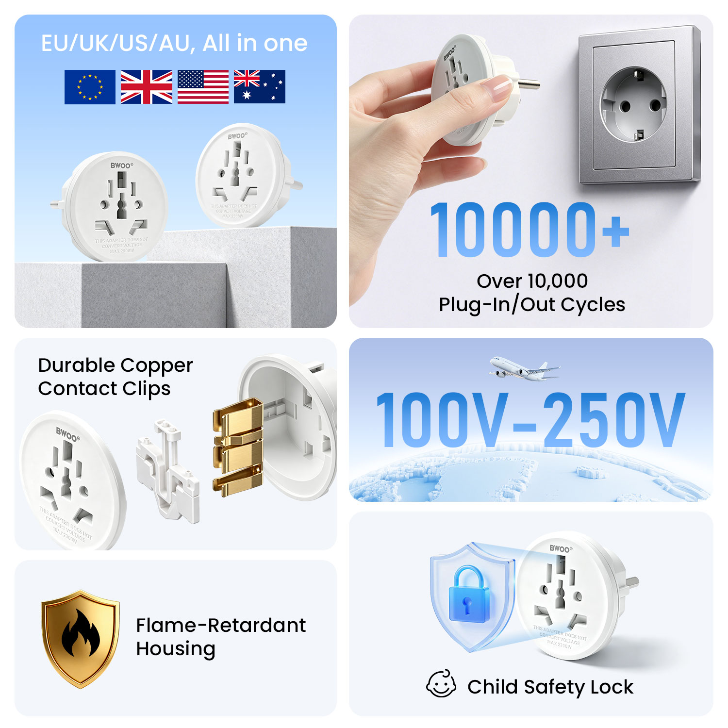BWOO travel adapter with EU plug pins for international use