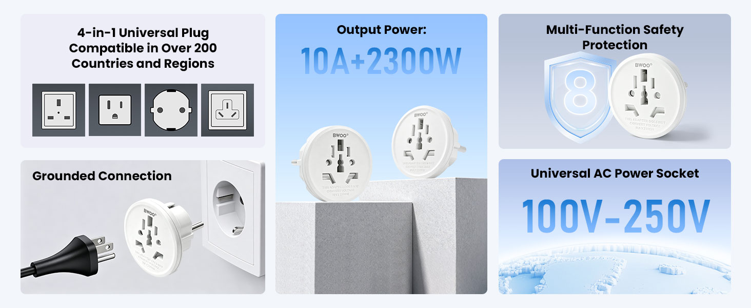BWOO EU plug travel adapter with 2300W maximum power output