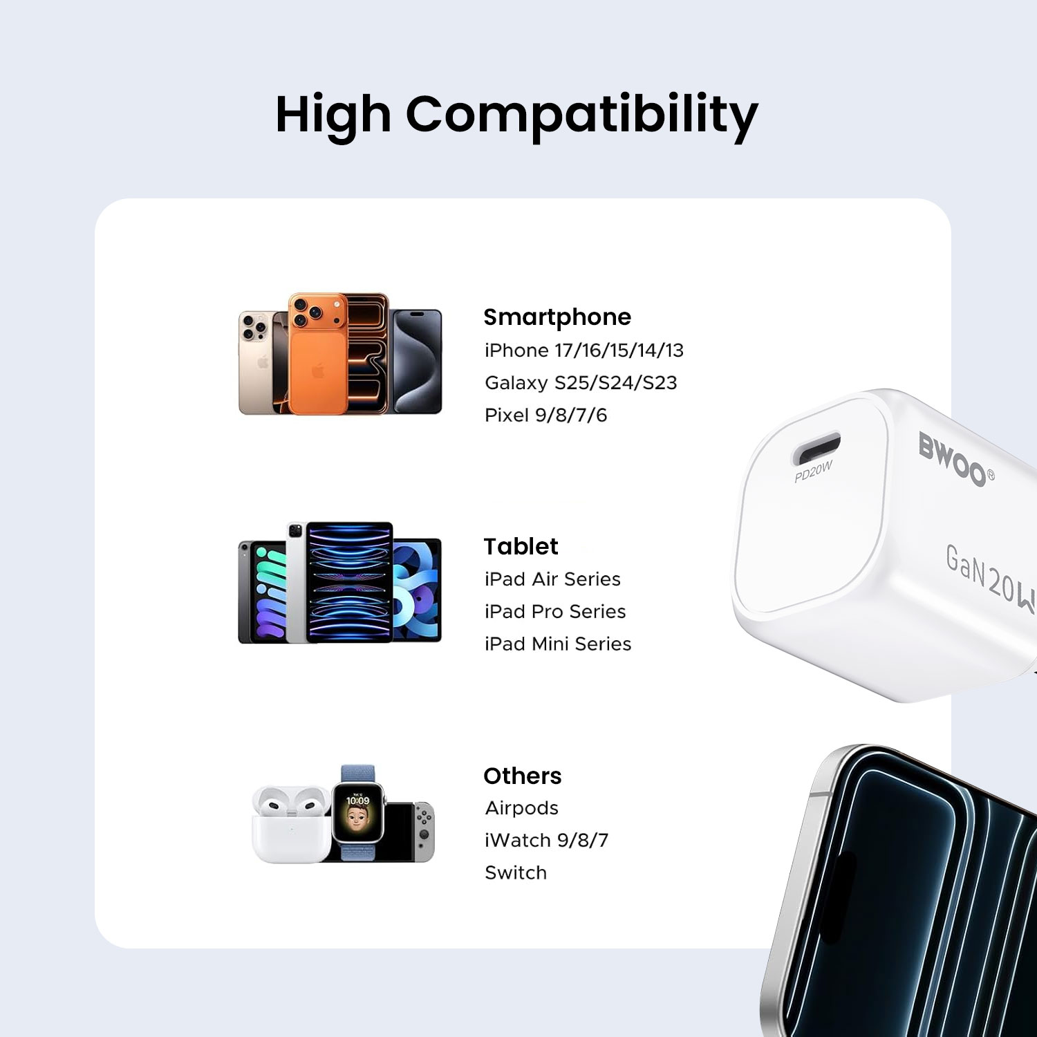 BWOO 20W USB-C charger supporting fast charging for iPhone series