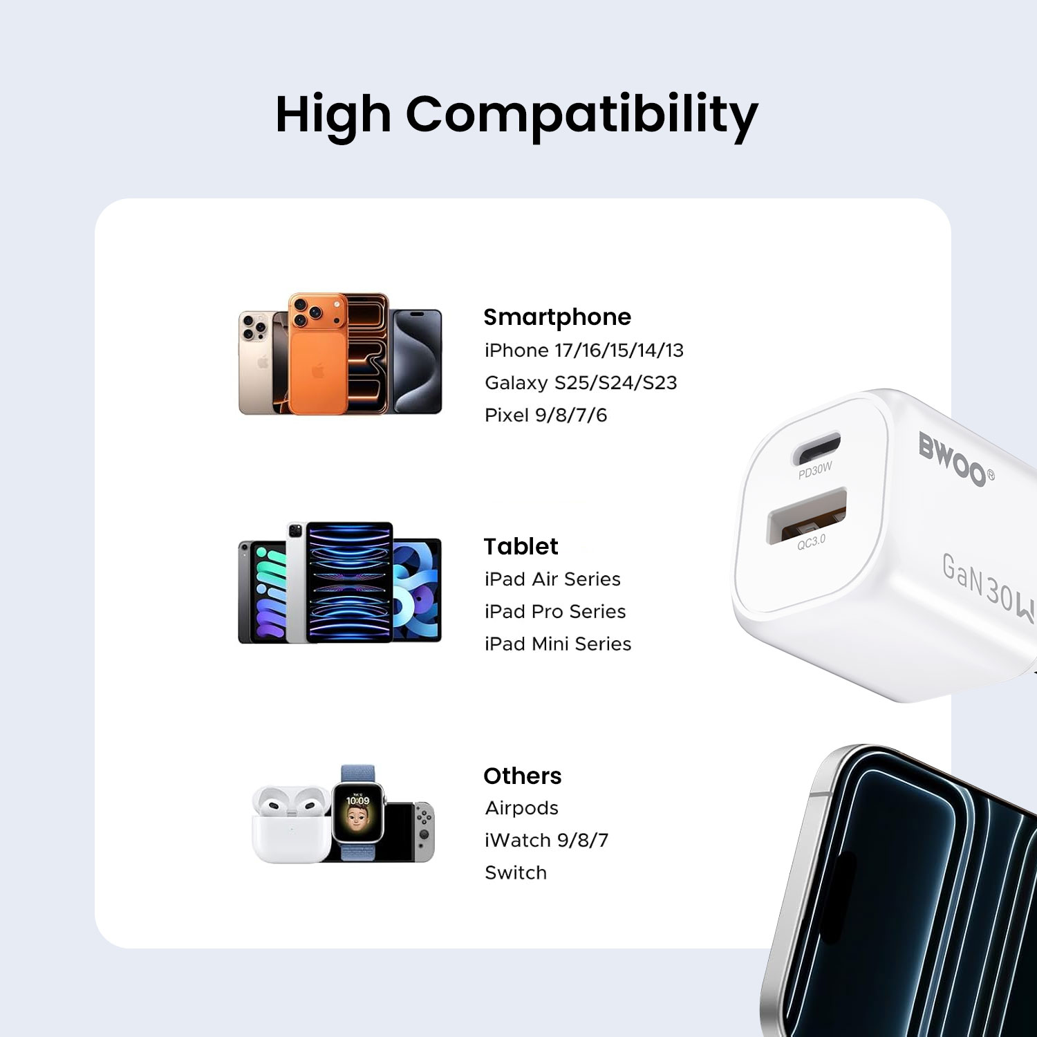 BWOO 30W GaN power adapter with built-in intelligent charging chip