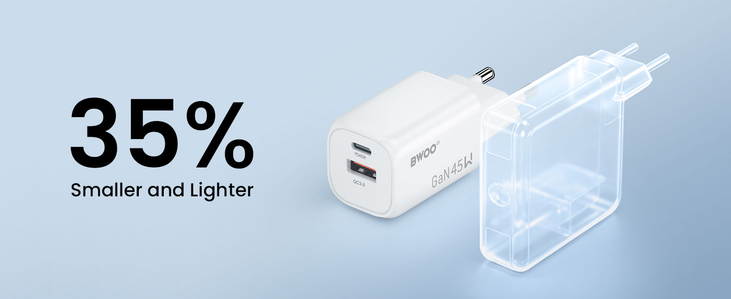 BWOO 45w gan charger is smaller than ordinary charger