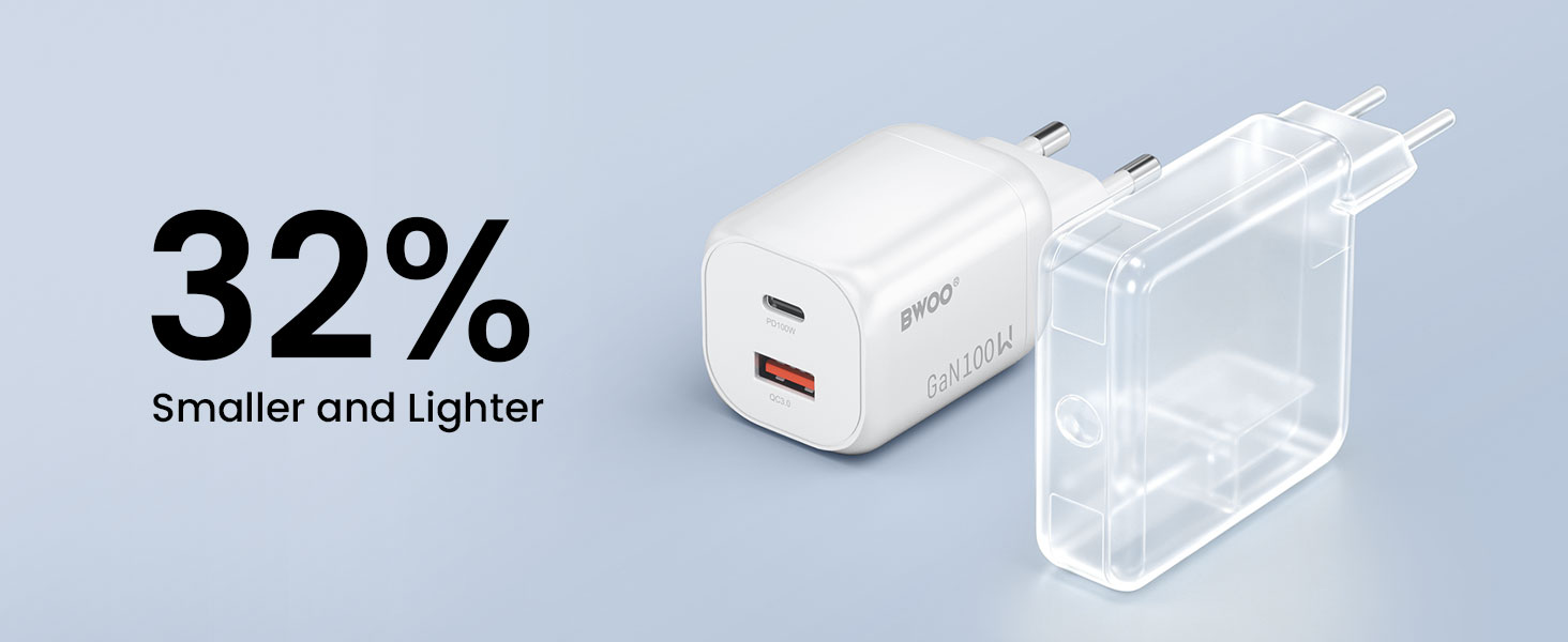 BWOO lightweight gan charger with 100w charging speed