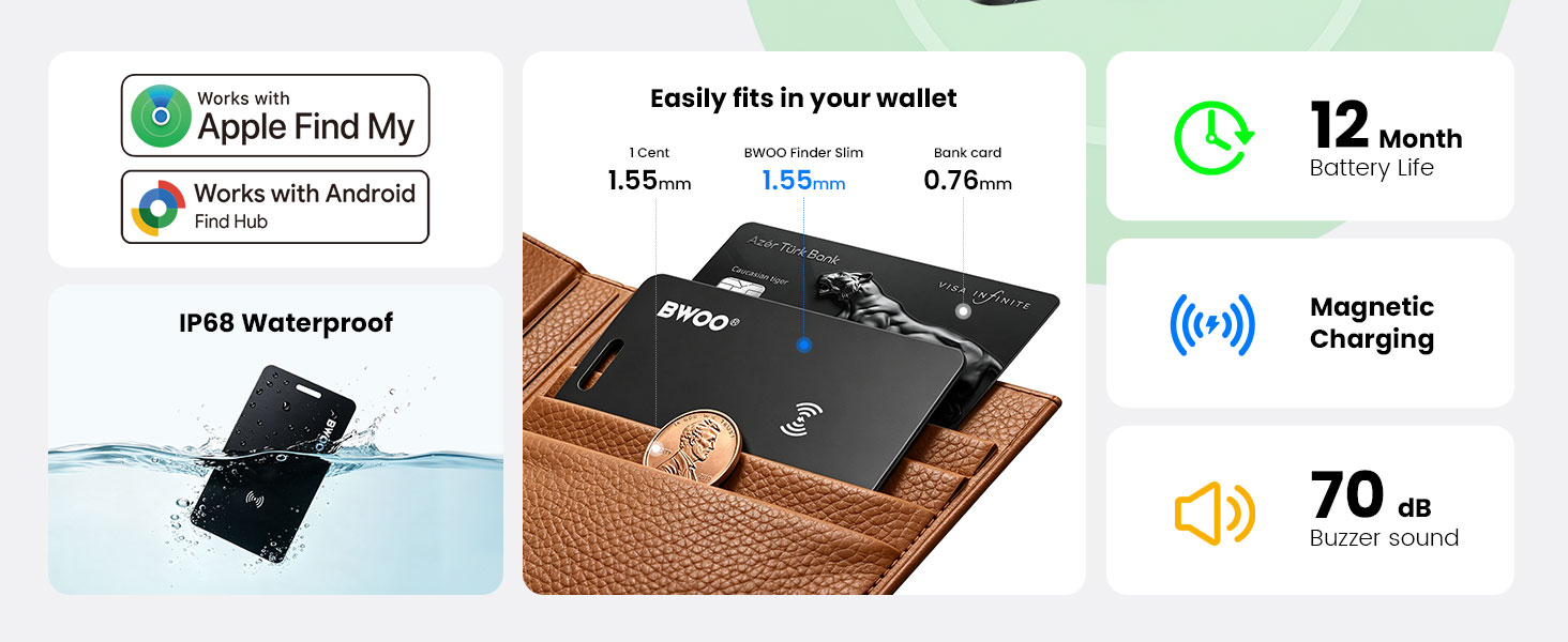 BWOO Wallet Tracker Card for Android Find Hub
