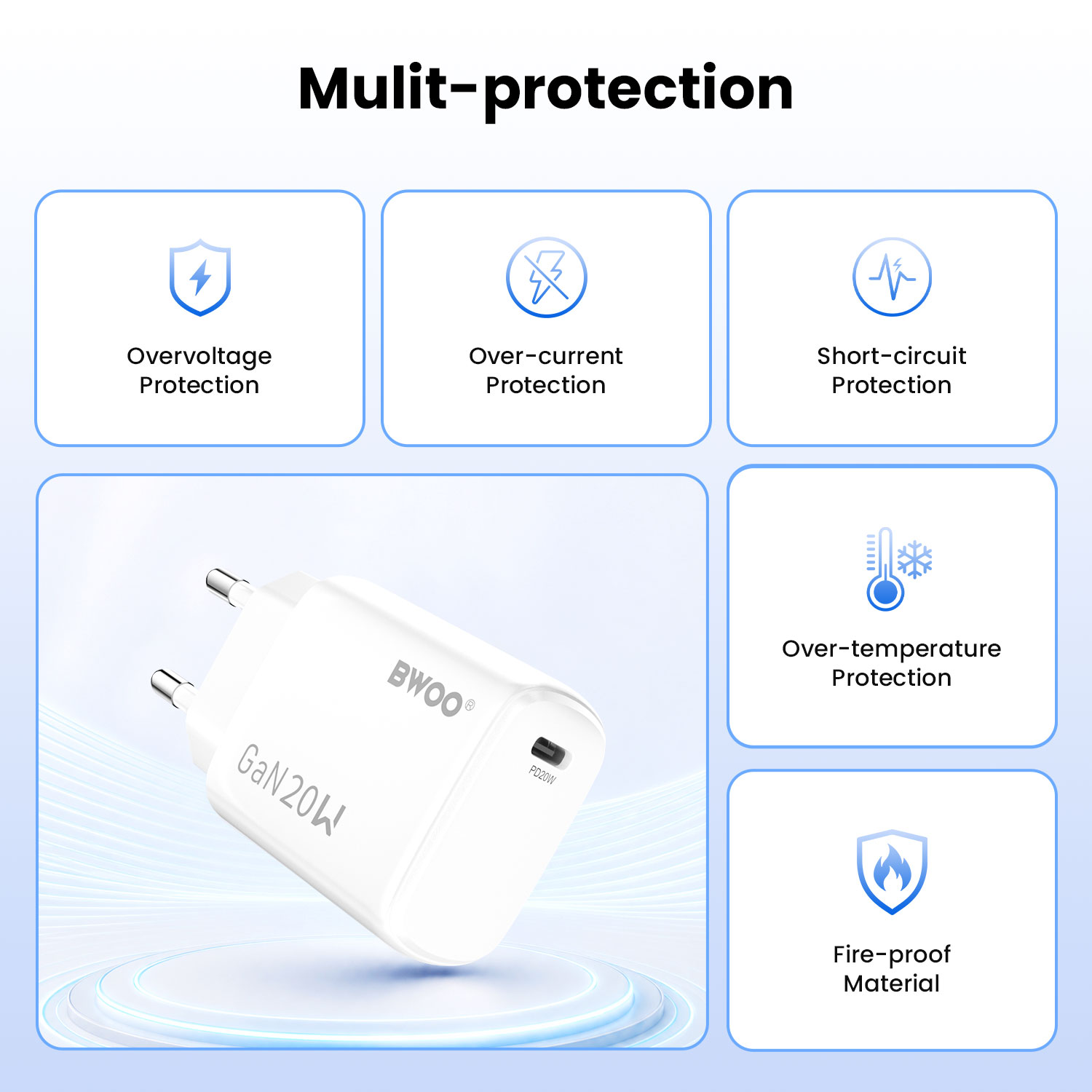 20W GaN Charger with Multi-Layer Protection