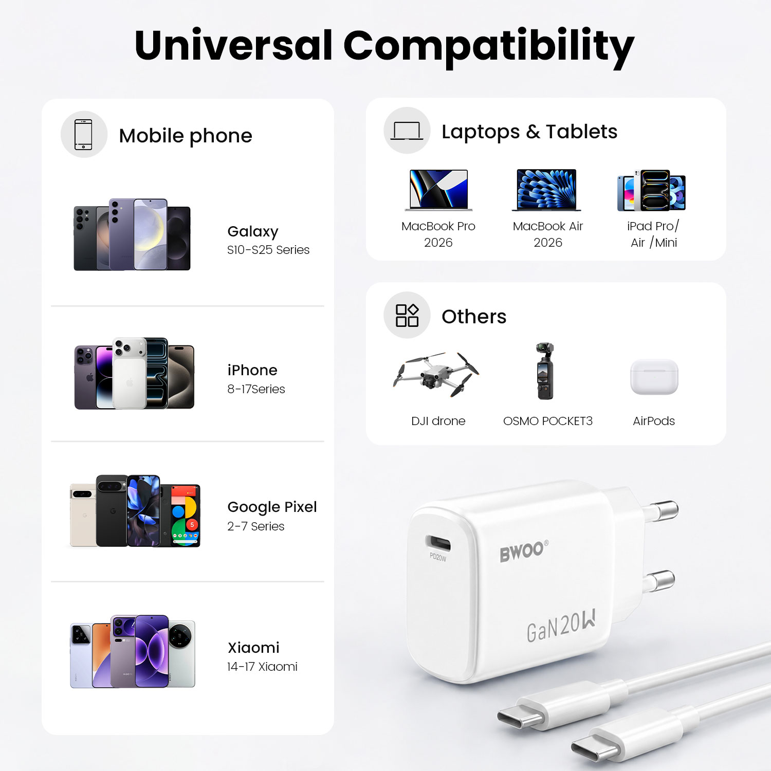 BWOO Pocket GaN Fast Charger for Multiple Devices