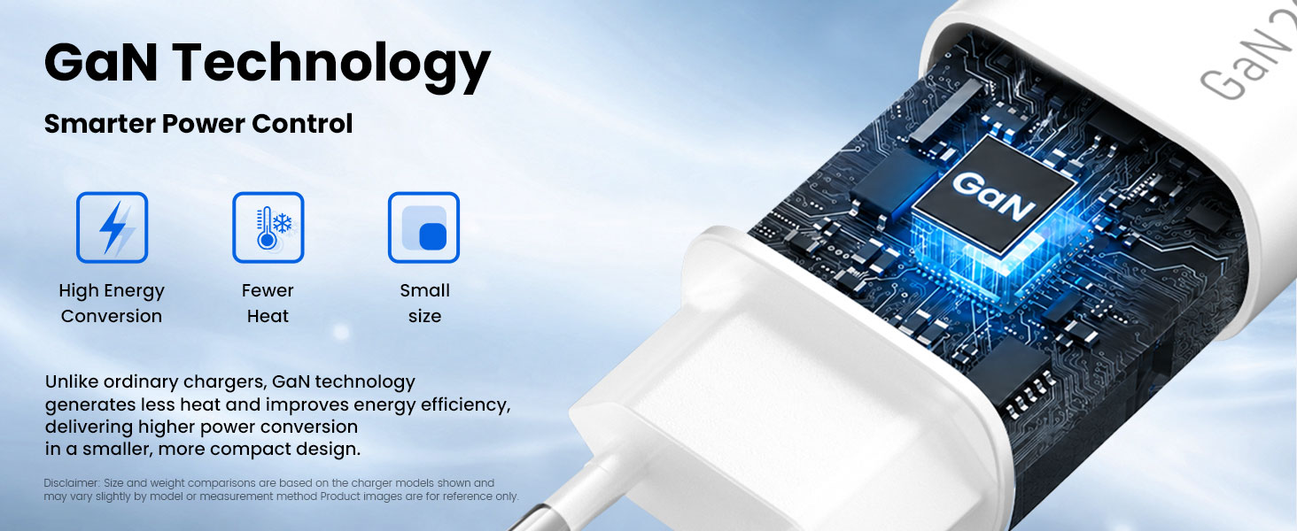 BWOO 20W Fast Charging with GaN Tech