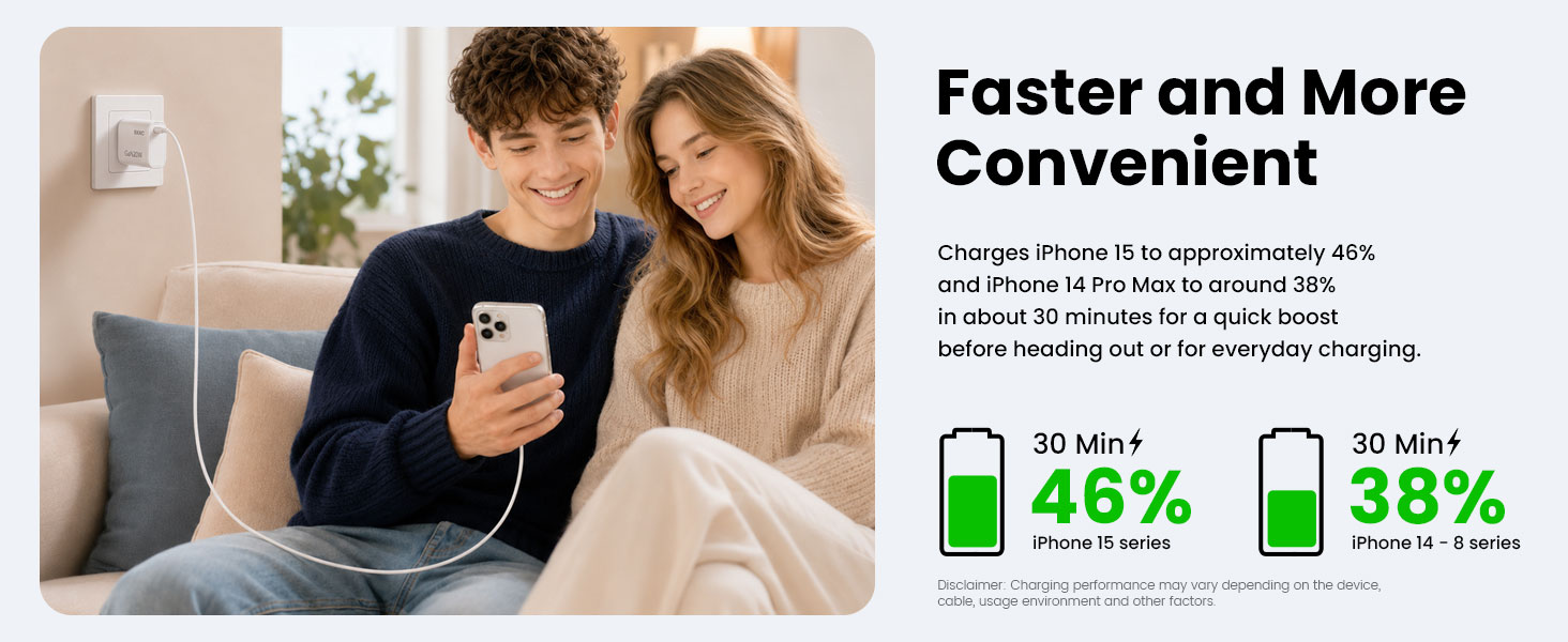 20W GaN Charger with High Energy Conversion