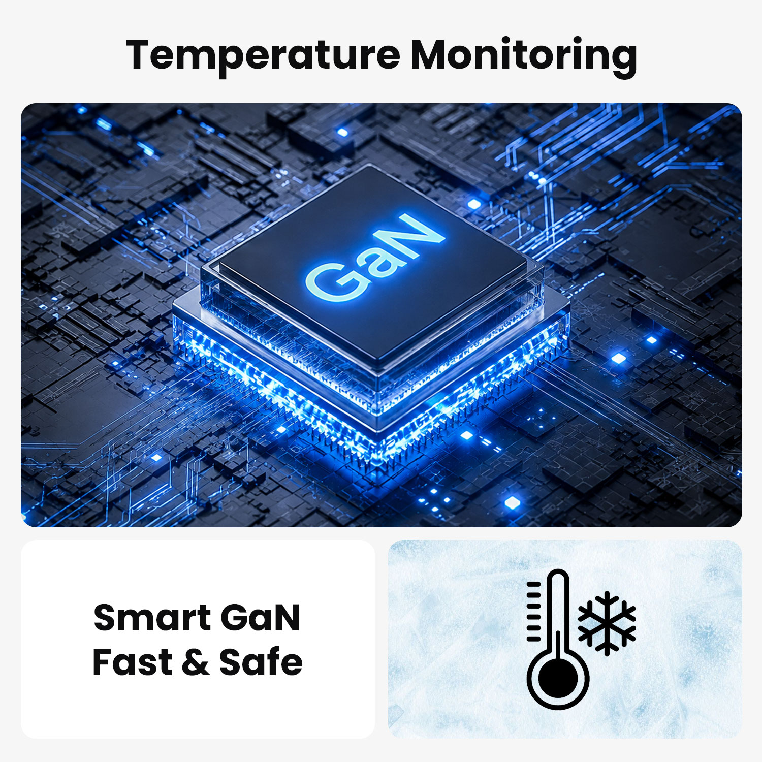 30W GaN Charger with Temperature Monitoring