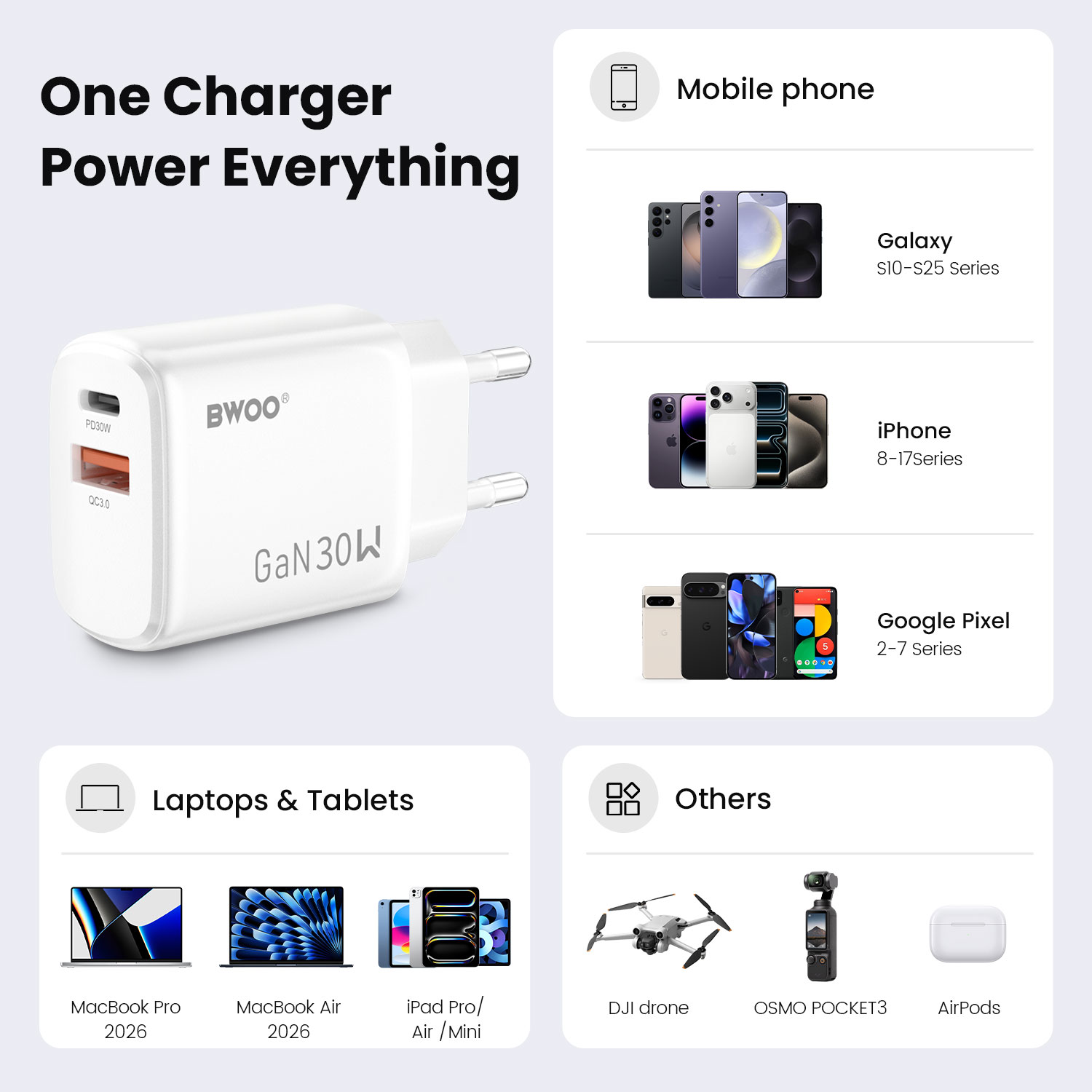 30W GaN Charger for iPhone and AirPods