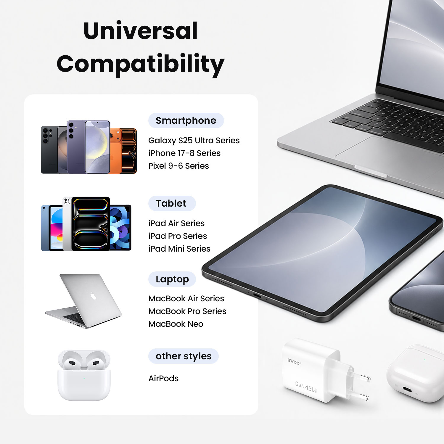 BWOO 45W GaN Charger for Laptops and Smartphones