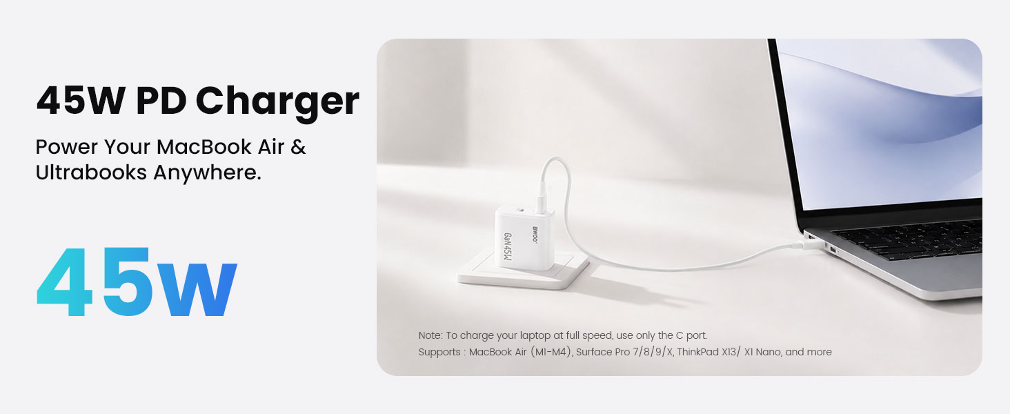 45W Charger with USB-C and USB-A Outputs