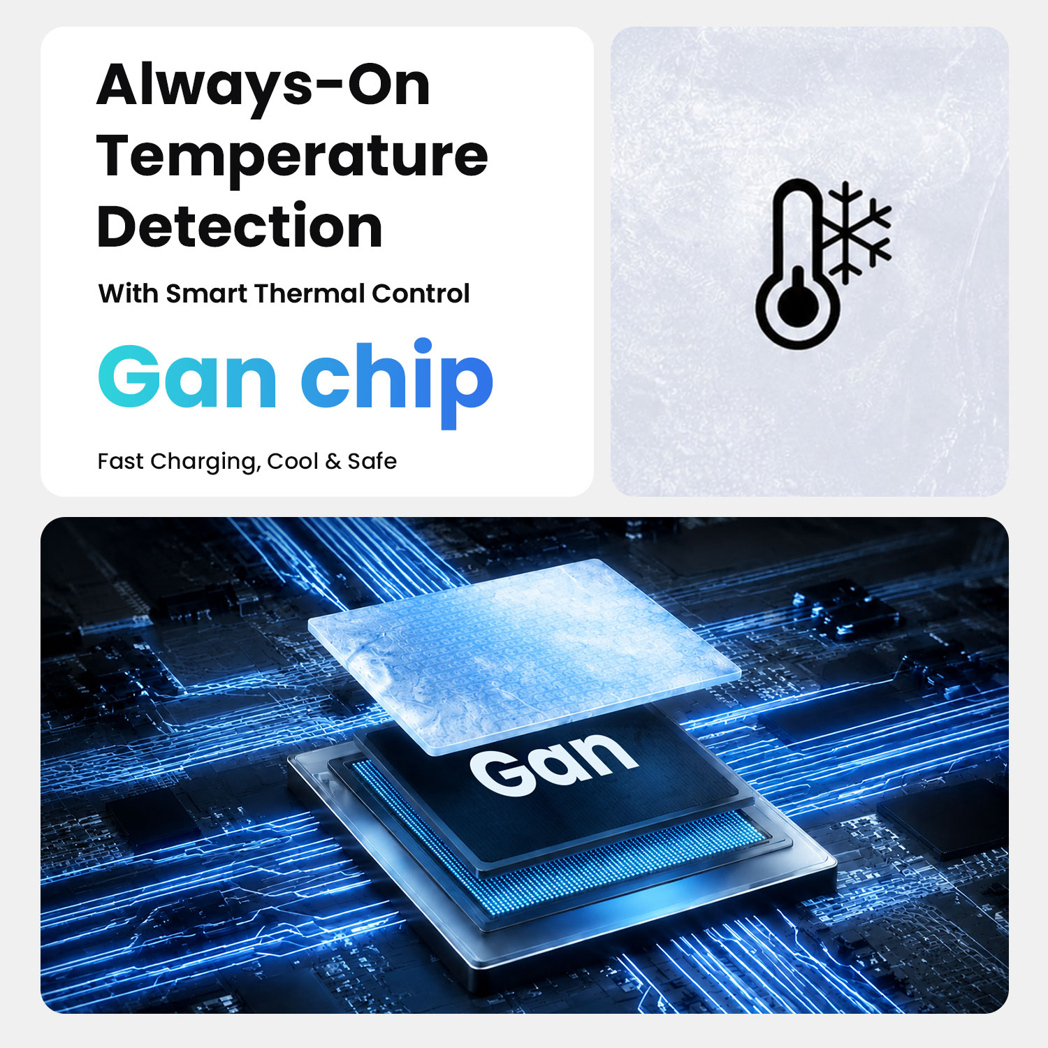 45W GaN Charger with Smart Thermal Control