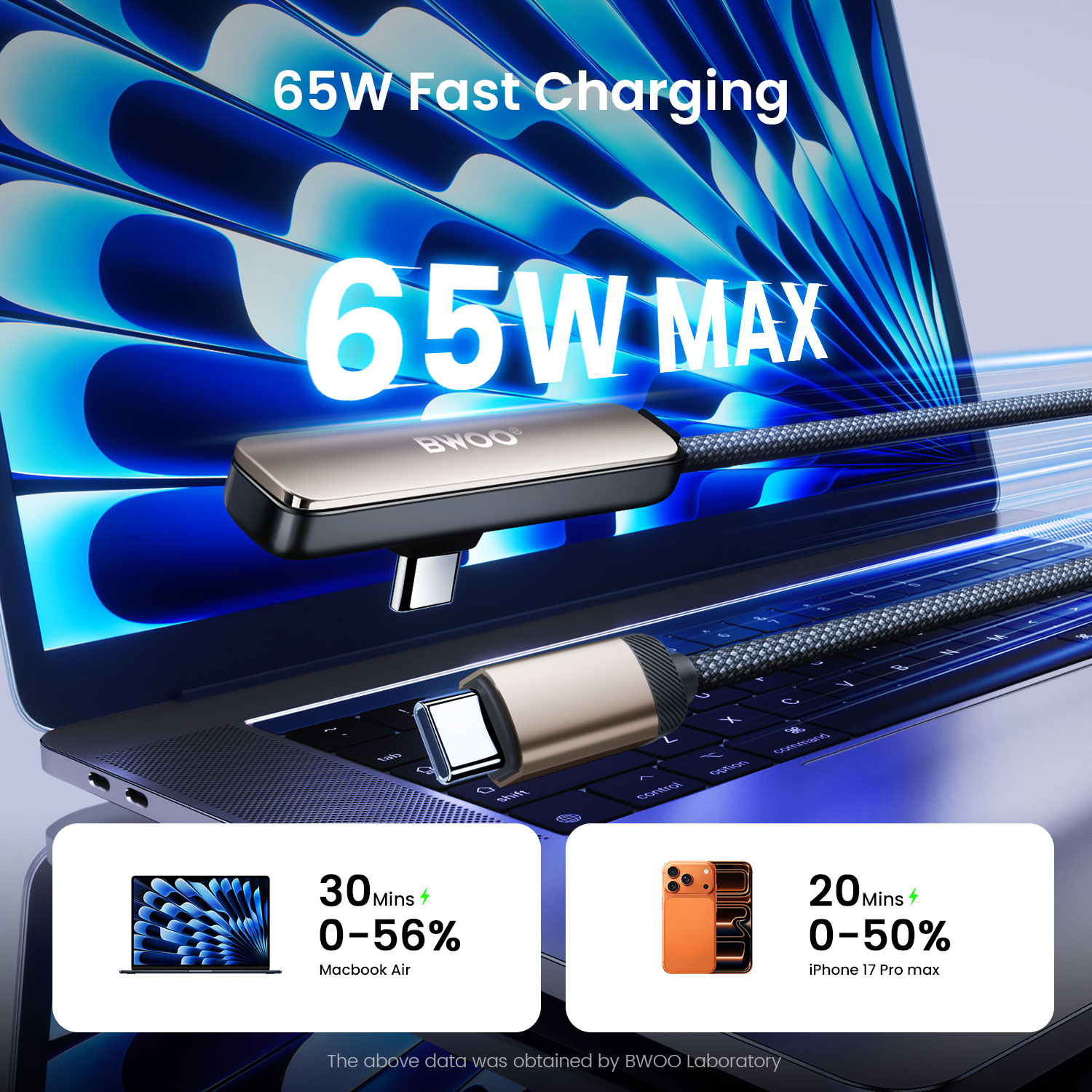 65W USB-C to USB-C Fast Charging Cable