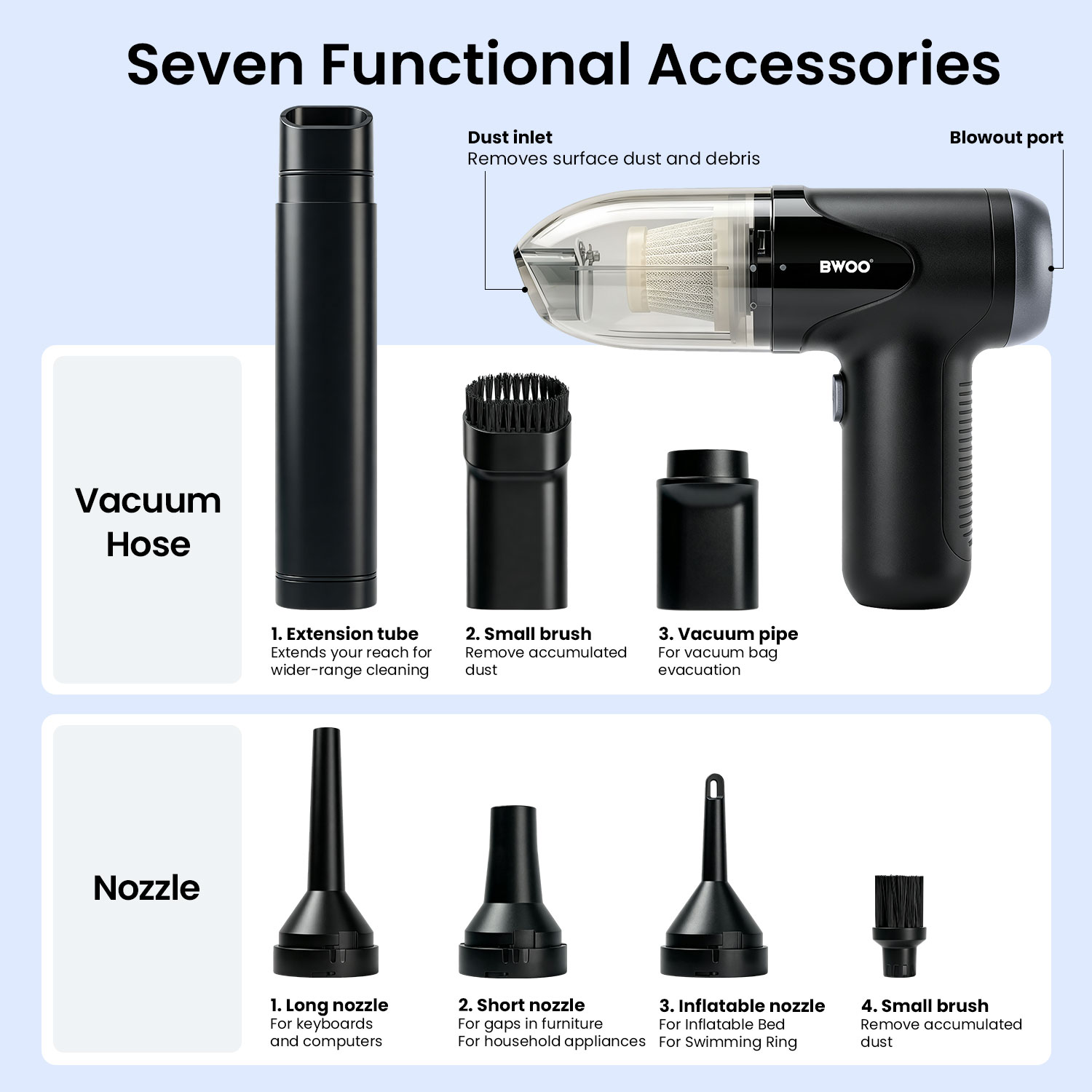 Washable HEPA Filter for Mini Vacuum Cleaner