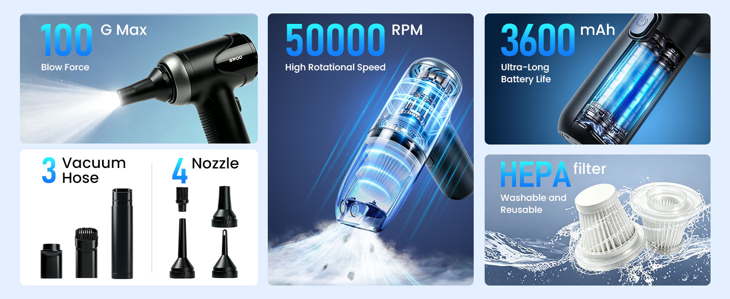 100G Powerful Blowing Force Air Blower