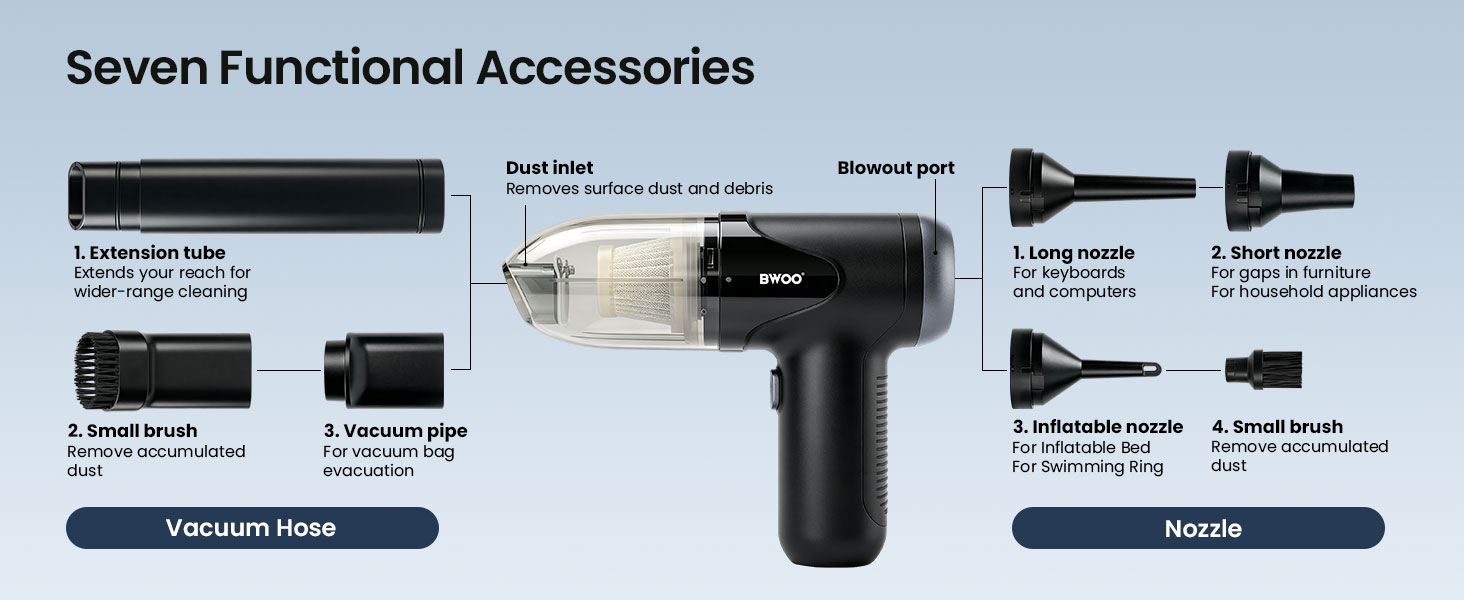 BWOO Electric Air Duster with Seven Functional Accessories