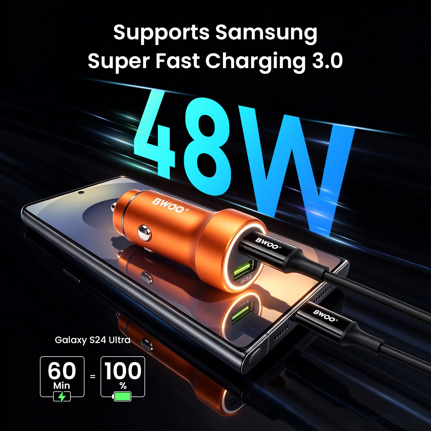 BWOO 48W Fast Charging Car Charger