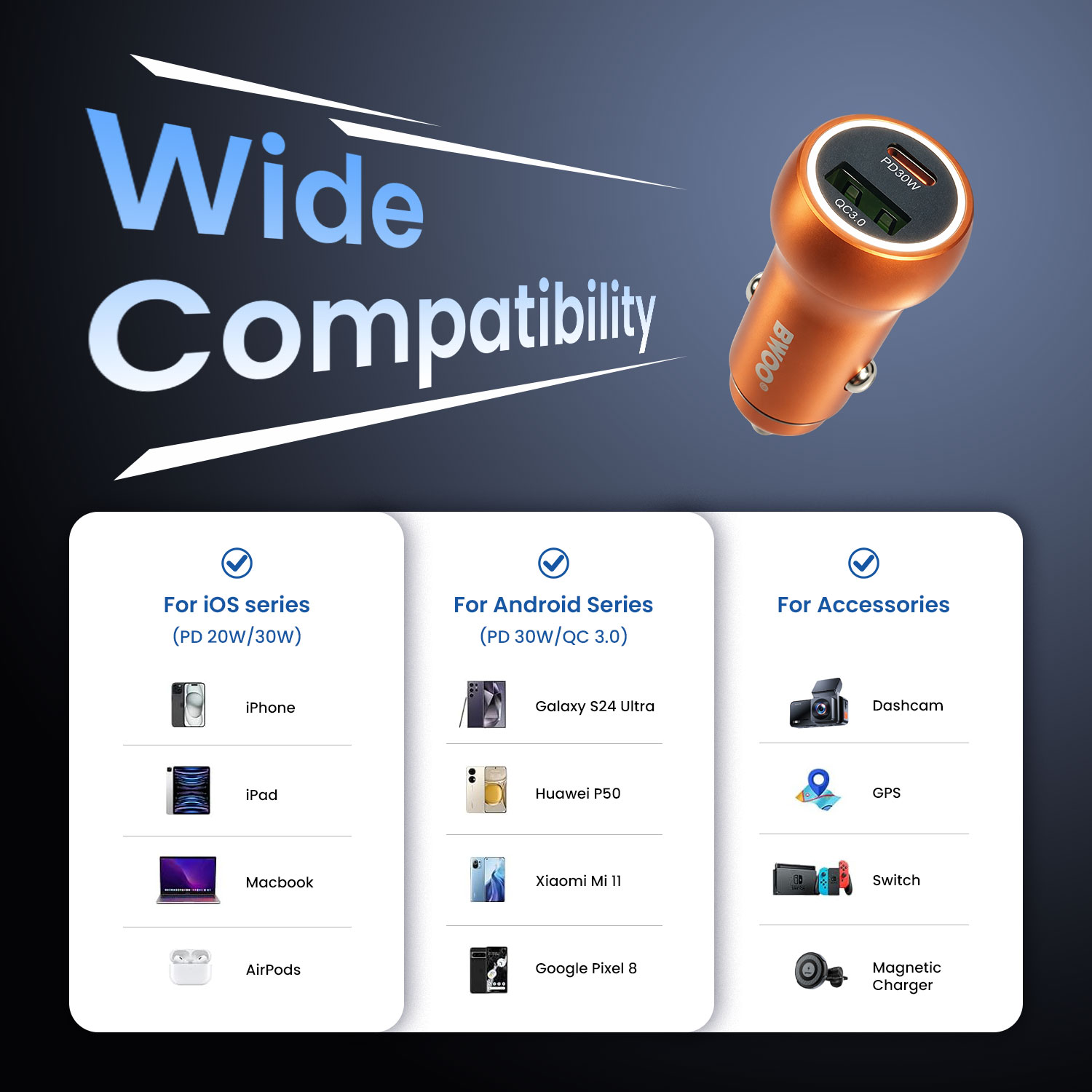 BWOO 48W Car Charger with Wide Compatibility