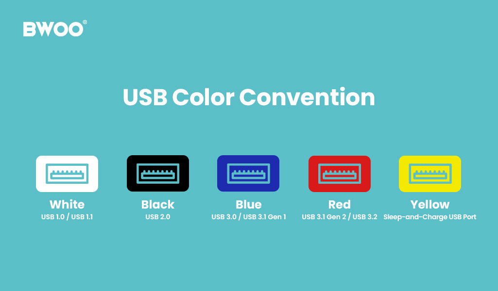 USB Color Convention.jpg